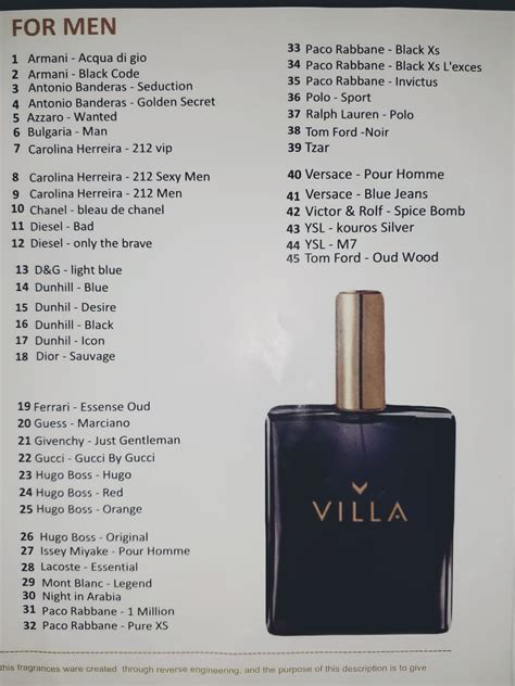 sam's cologne price.